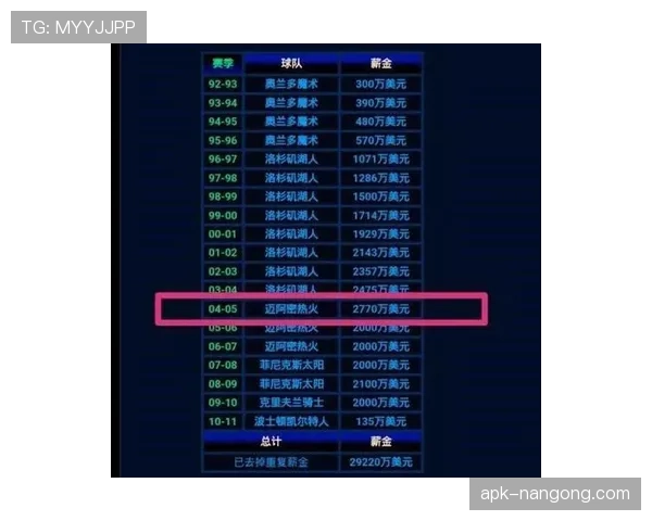 范迪克家宴菜单比我整月工资还讲究，这生活到底怎么看啊？