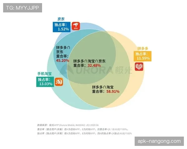 杜埃表现是否被高估？数据与比赛影响力解析
