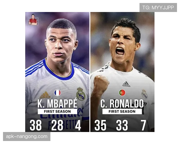 姆巴佩vs罗纳尔多：终结方式与比赛影响力的时代差异分析