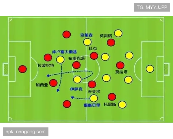 伊萨克对阵顶级中卫时的技术优势分析