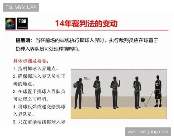无球犯规的定义与常见判罚情景解析，裁判如何判断这种犯规行为
