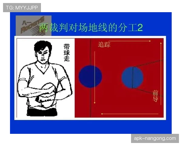 深入解读篮球比赛中判罚取消规则的定义与适用
