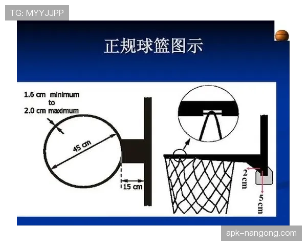 理解篮球规则：双方犯规的定义、判罚与后续处理