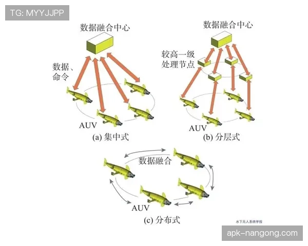 阿尔维斯对博雷尔：边路推进偏向体系分散趋势明显