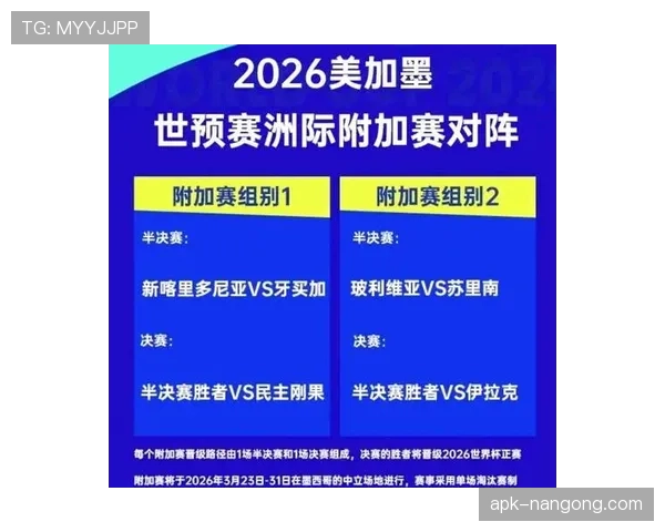 2026世界杯每组4队赛制如何运行