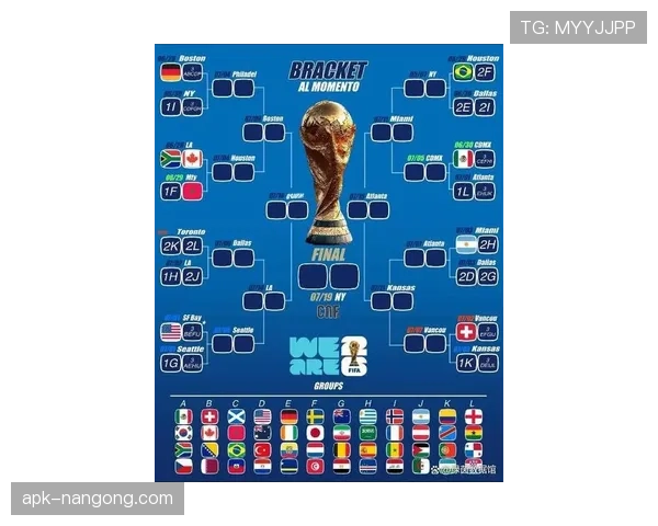 2026世界杯I组积分变化:末轮后排名正式确定 2026世界杯I组积分变化:末轮后排名正式确定