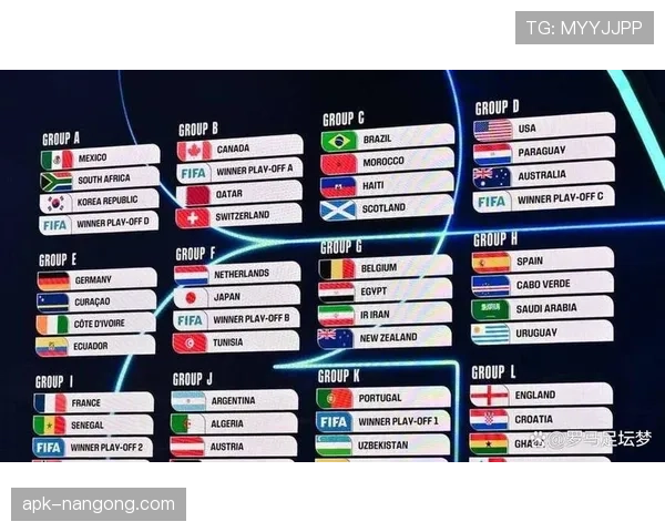 2026世界杯加时赛规则：淘汰赛阶段赛制说明