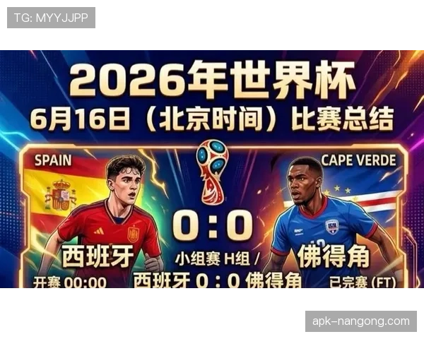 2026世界杯射手榜回顾：小组赛关键进球球员汇总