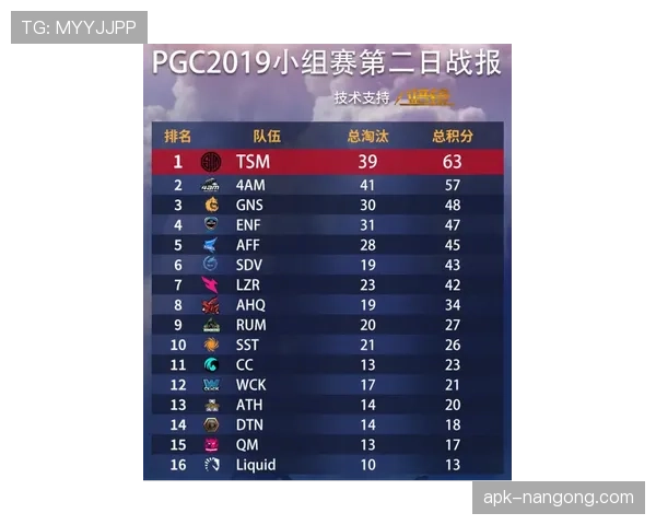 2026世界杯小组赛结束后回顾:L组结果和32强对阵成焦点 2026世界杯小组赛结束后回顾:L组结果和32强对阵成焦点